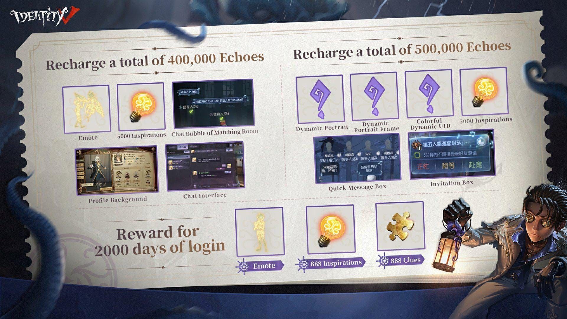 Identity V cumulative recharge rewards screen displaying milestone thresholds and exclusive rewards