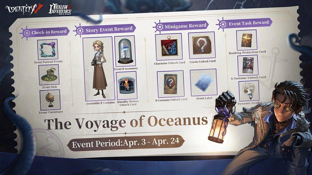 Guía de orden de prioridad de recompensas F2P del 8.º aniversario de Identity V