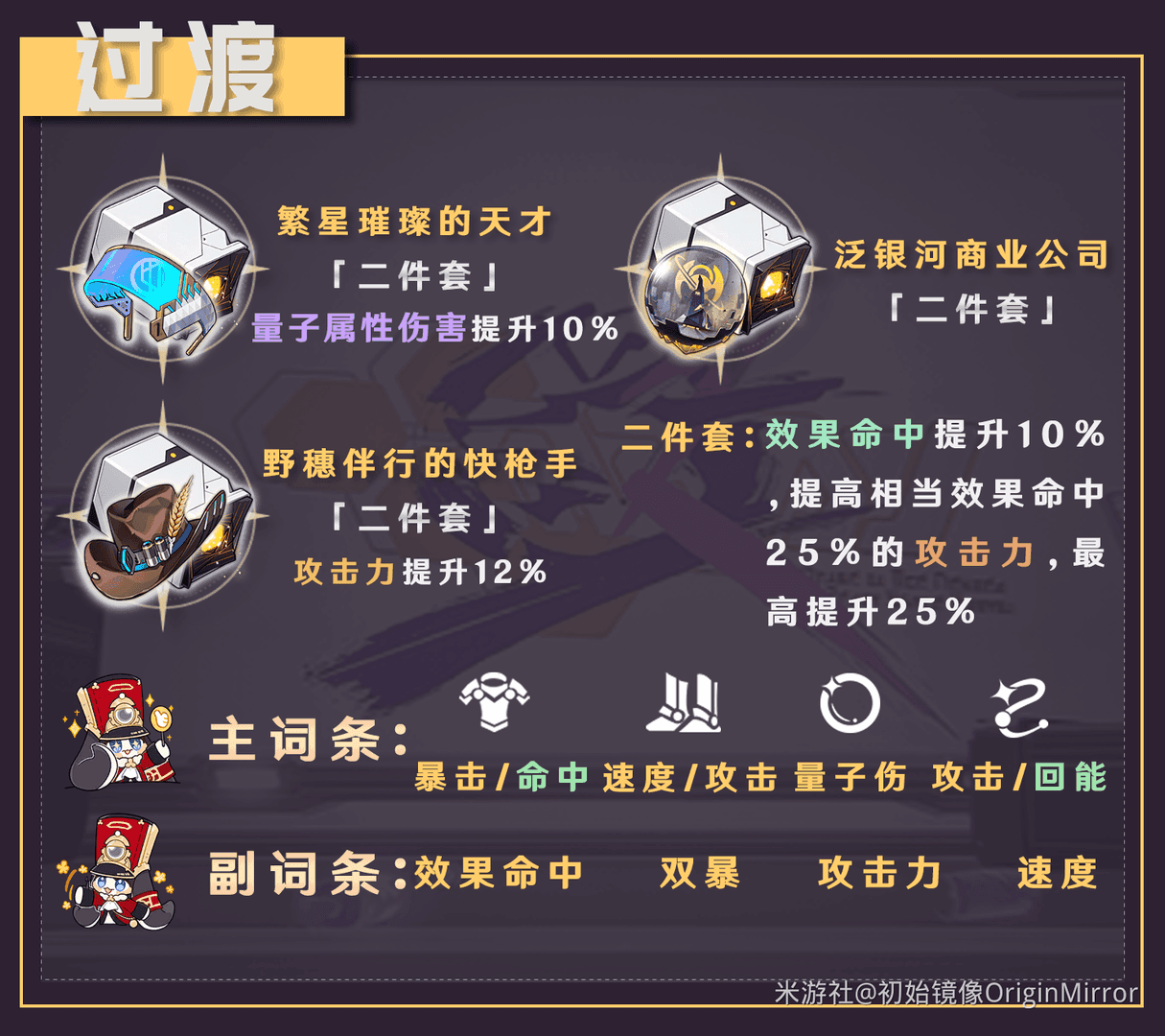 银狼推荐遗器套装展示
