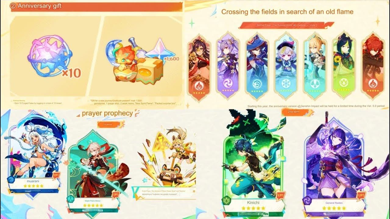 Genshin Impact exclusive anniversary gadgets: Firstborn Firesprite and Kaboom Box