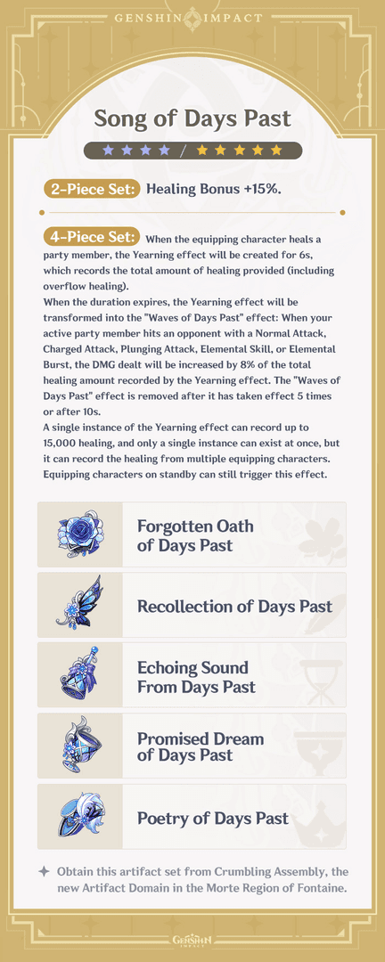 Artéfacts et armes recommandés pour les soigneurs d'équipe Fleur