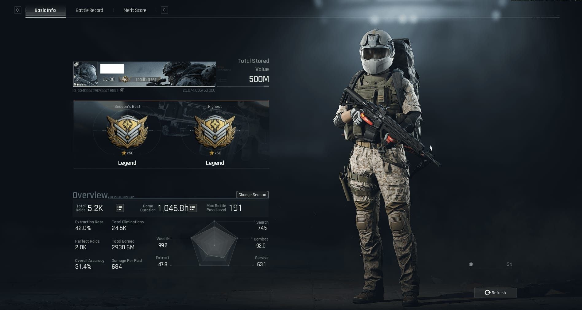 Wykres porównawczy optymalizacji schowka w Arena Breakout: wartość na slot broni vs amunicji