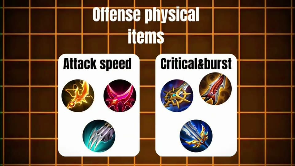 Honor of Kings physical offense attack speed and critical burst items