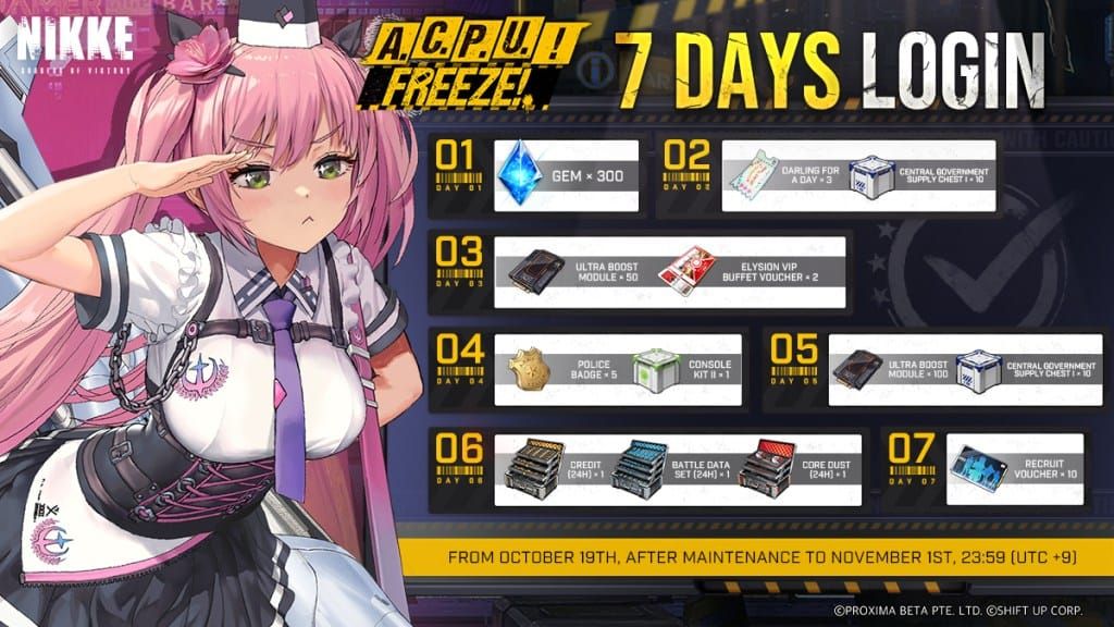 Pantalla de recompensas de inicio de sesión de 14 días del 3.er Aniversario de NIKKE