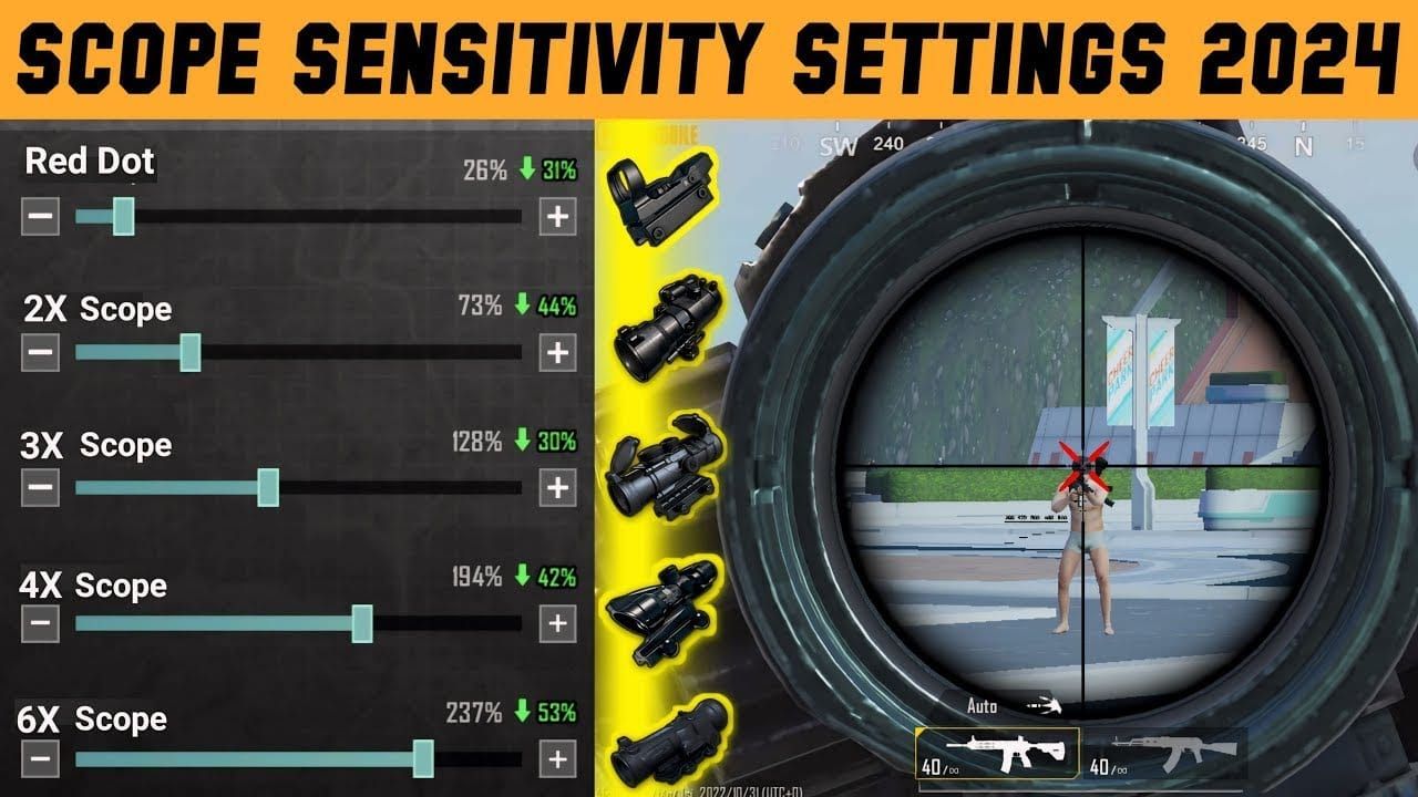 Chart showing recommended 6x scope sensitivity ranges for different playstyles in PUBG Mobile