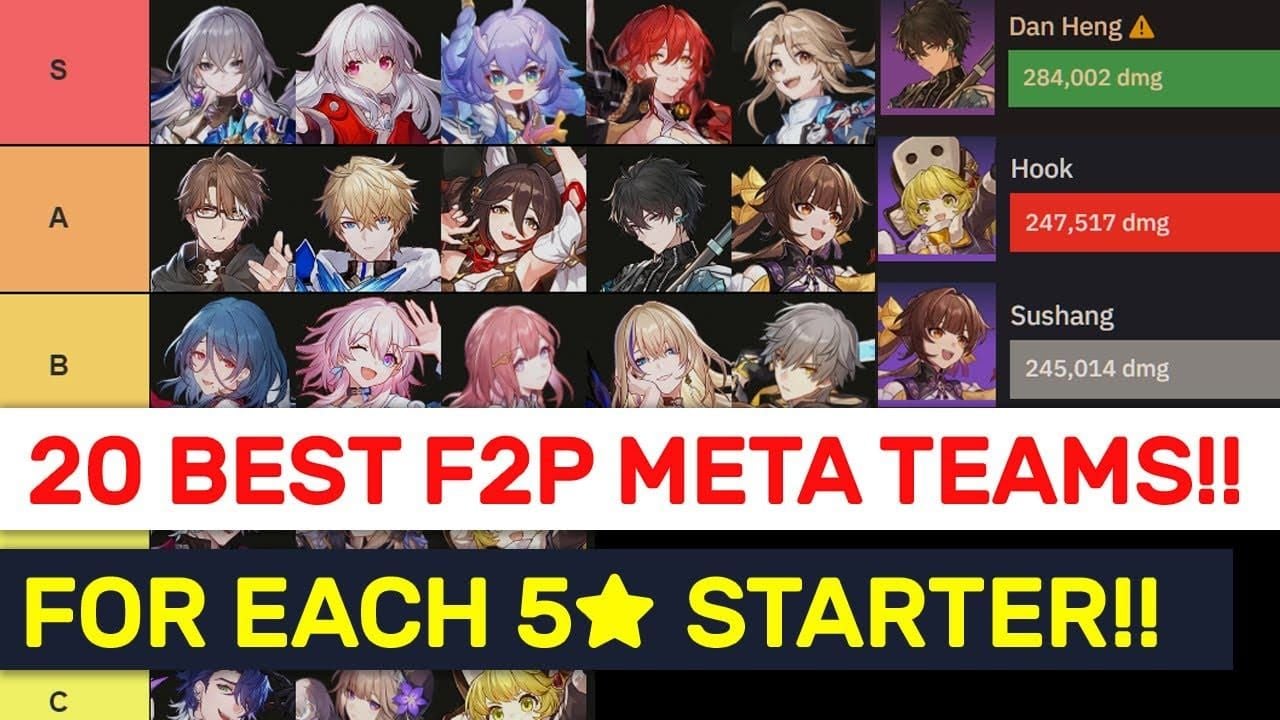 F2P Pure Fiction team composition featuring Herta, March 7th, Asta, and Natasha