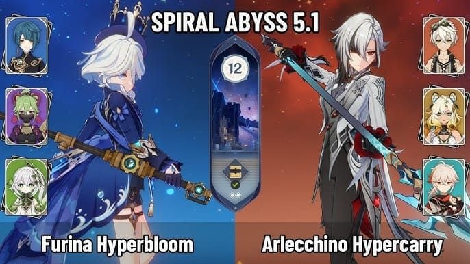 Composition d'équipe de quatre personnages comprenant Furina, Nefer, Nahida et Kuki Shinobu