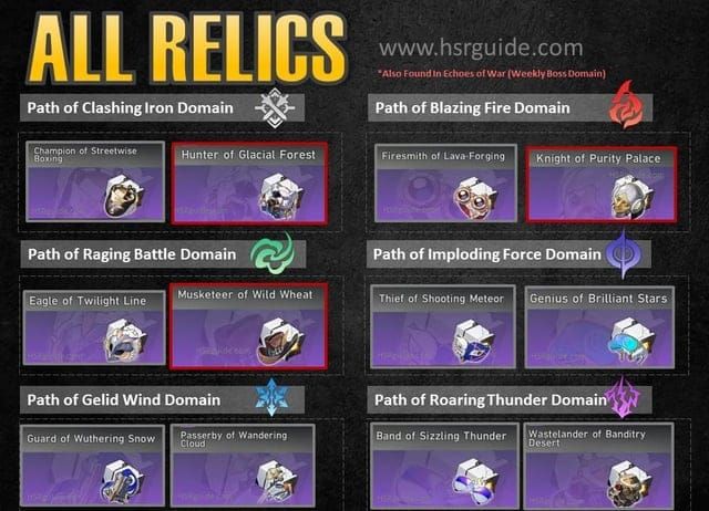 崩壞:星穹鐵道中丹恆·飲月·地衡司的推薦遺器和位面飾品