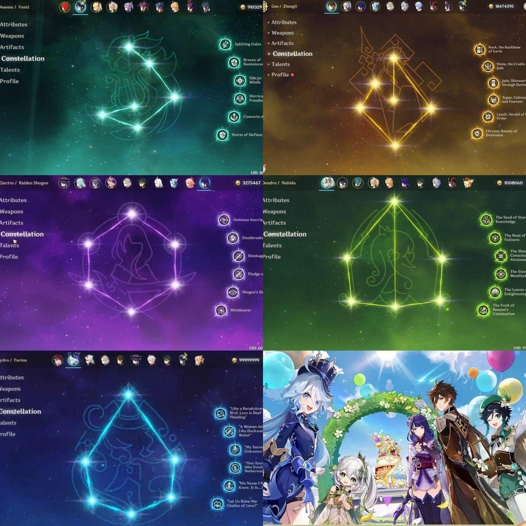 Tabella comparativa delle costellazioni di Linnea in Genshin Impact da C0 a C6 che mostra potenziamenti ed effetti