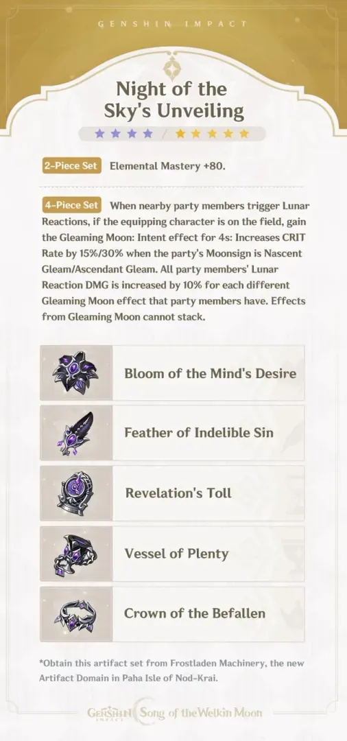 Conjunto de artefatos Nod-Krai de Genshin Impact