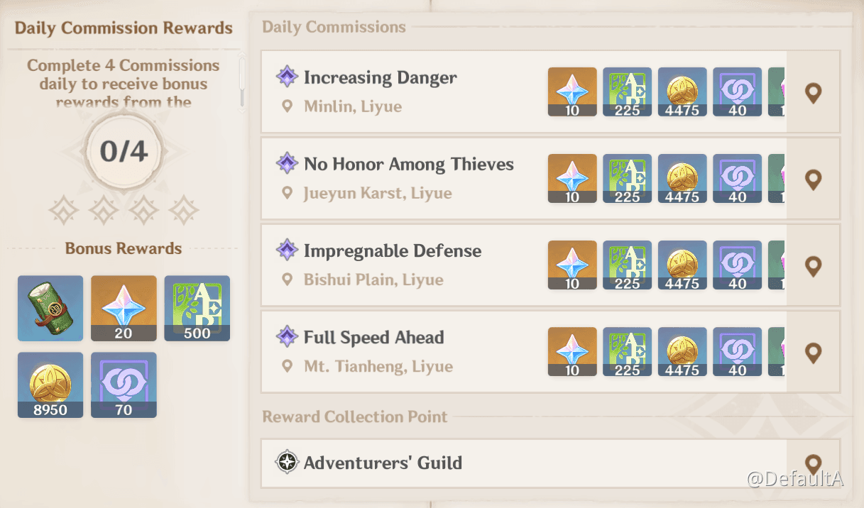 Genshin Impact daily commissions interface showing Primogem rewards