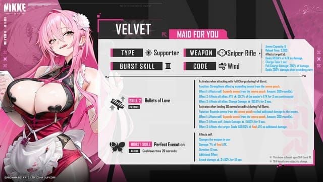 مخطط دليل أولوية مهارات فيلفيت في لعبة Goddess of Victory: NIKKE