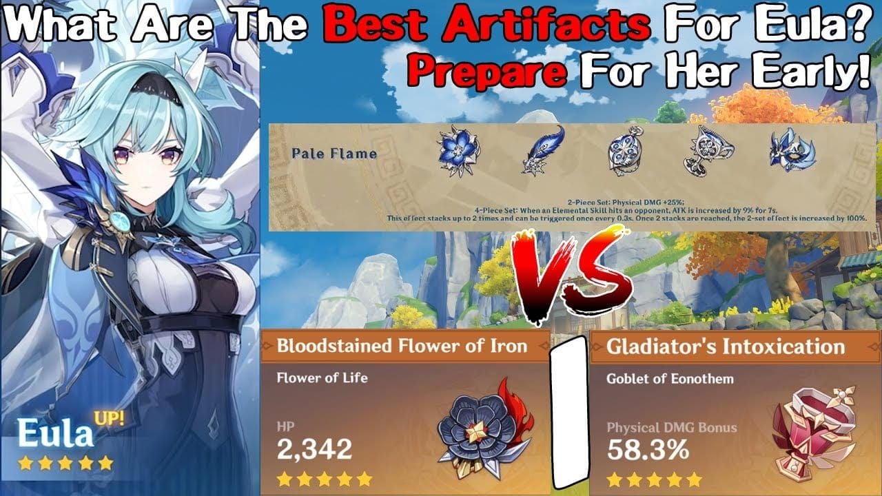 Pale Flame artifact set on Eula in Genshin Impact