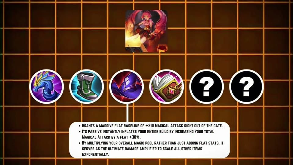 Honor of Kings magical burst items Savant's Wrath mage build