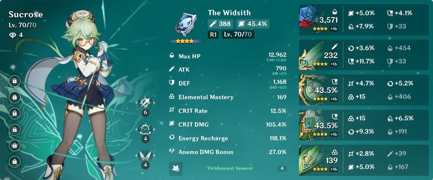 Character statistics interface showing recommended build requirements