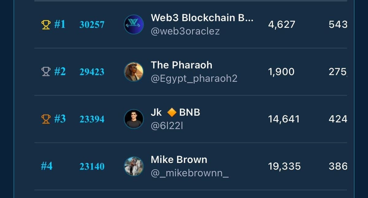 Uplive Egypt local leaderboard top rankings screenshot