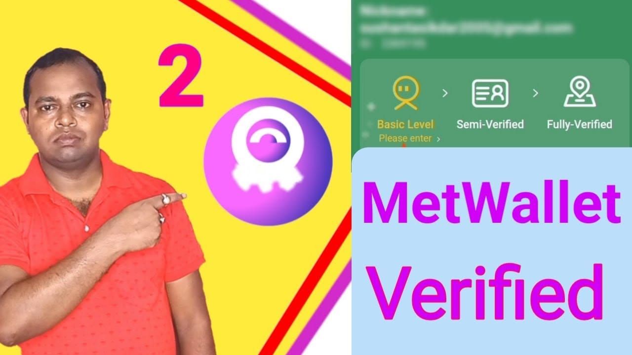 MetWallet verification tiers showing Basic, Semi-Verified, and Fully-Verified levels with withdrawal limits