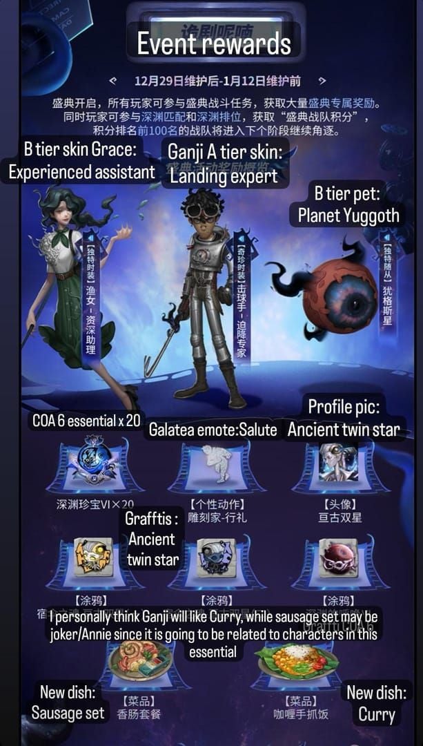 Таблица наград фрагментами по рангам в Identity V COA IX