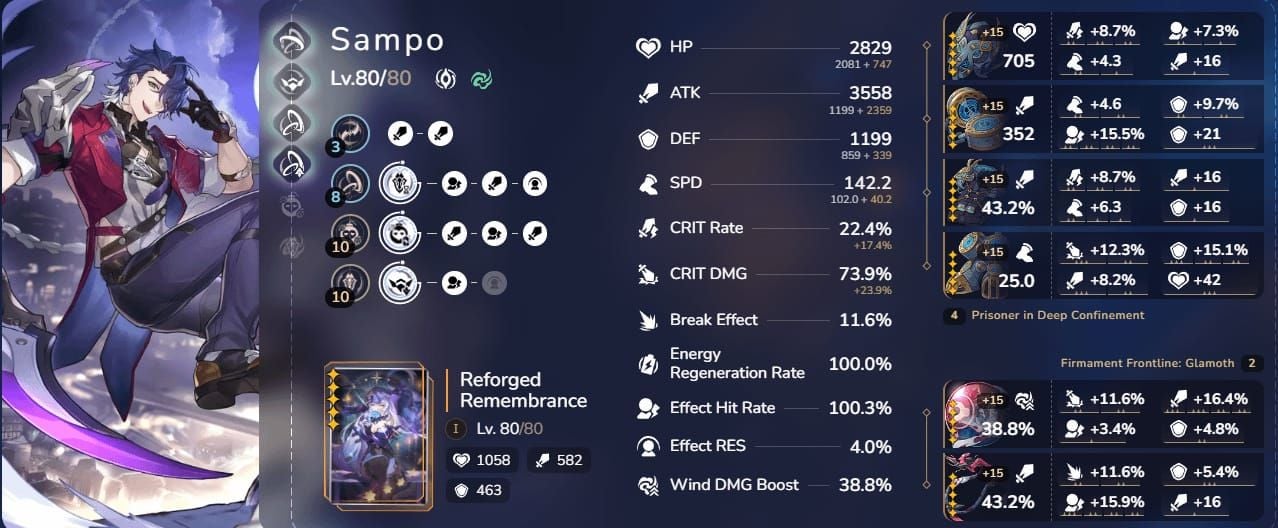 Bagan formula debuff Effect Hit Rate Honkai Star Rail