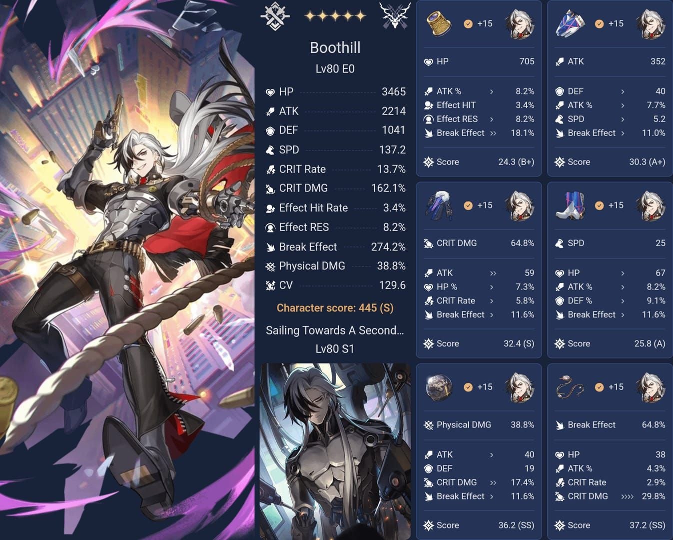 Honkai Star Rail Boothill perbandingan binaan BE tulen vs ATK BE hibrid