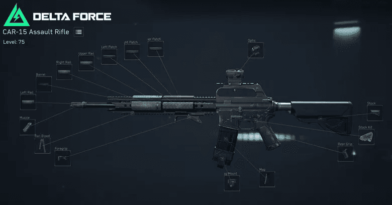 Echipament de încărcare Delta Force Realism pentru Asalt Lunetist Suport