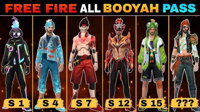 Free Fire Elite Pass and Booyah Pass value comparison