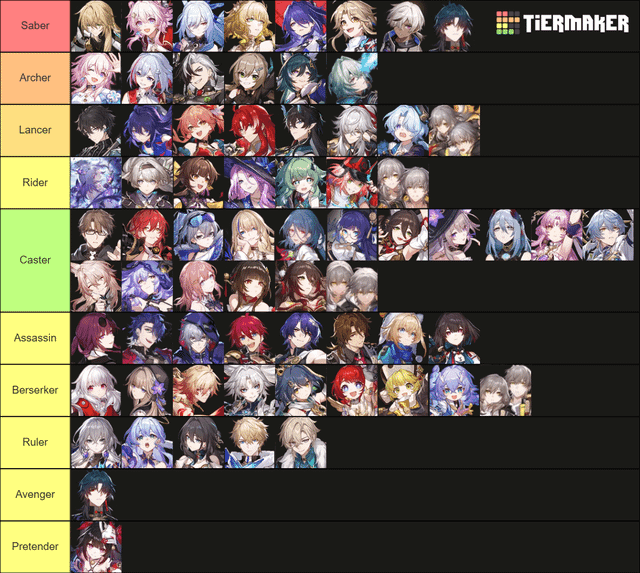 Honkai Star Rail Archer and Dan Heng Imbibitor Lunae character showcase