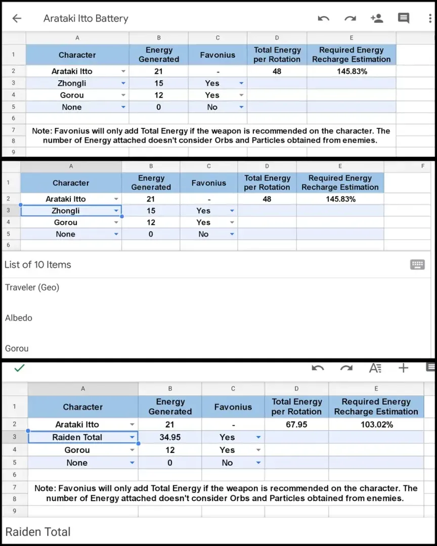 Energy recharge calculation chart for different Kazuha team compositions