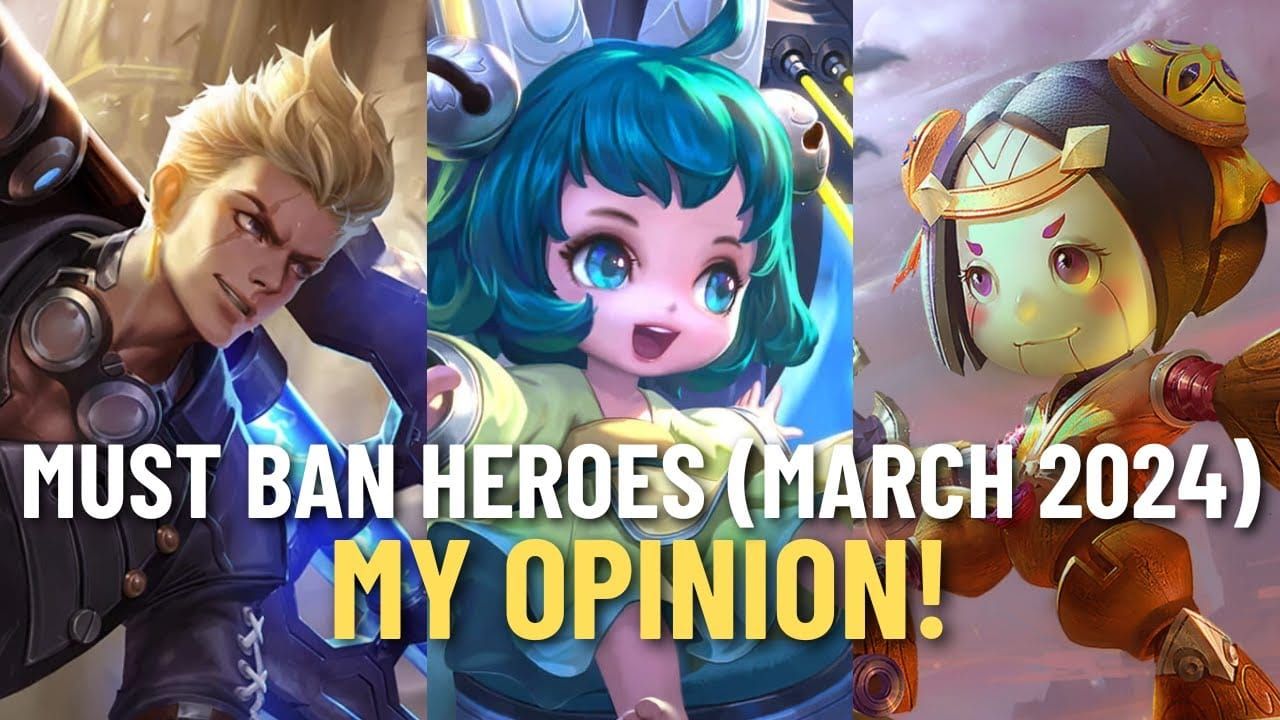 Most banned heroes in Honor of Kings Season 10