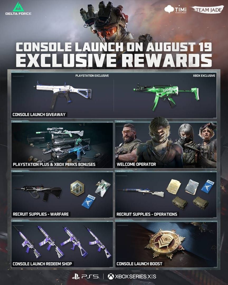 Delta Force in-game mailbox displaying redeemed code rewards