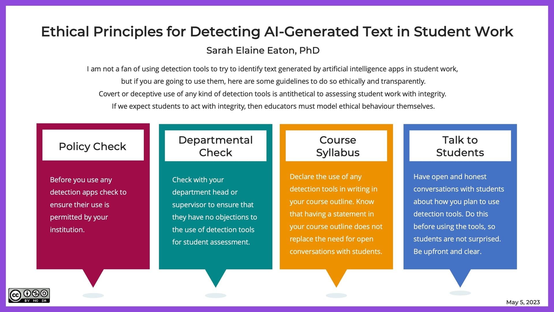 Panduan kepada bendera AI Likee untuk moderasi kandungan