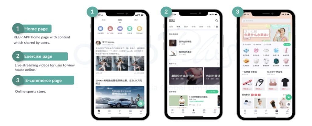 Keep 中国版健身软件账户界面显示已绑定的中国大陆手机号