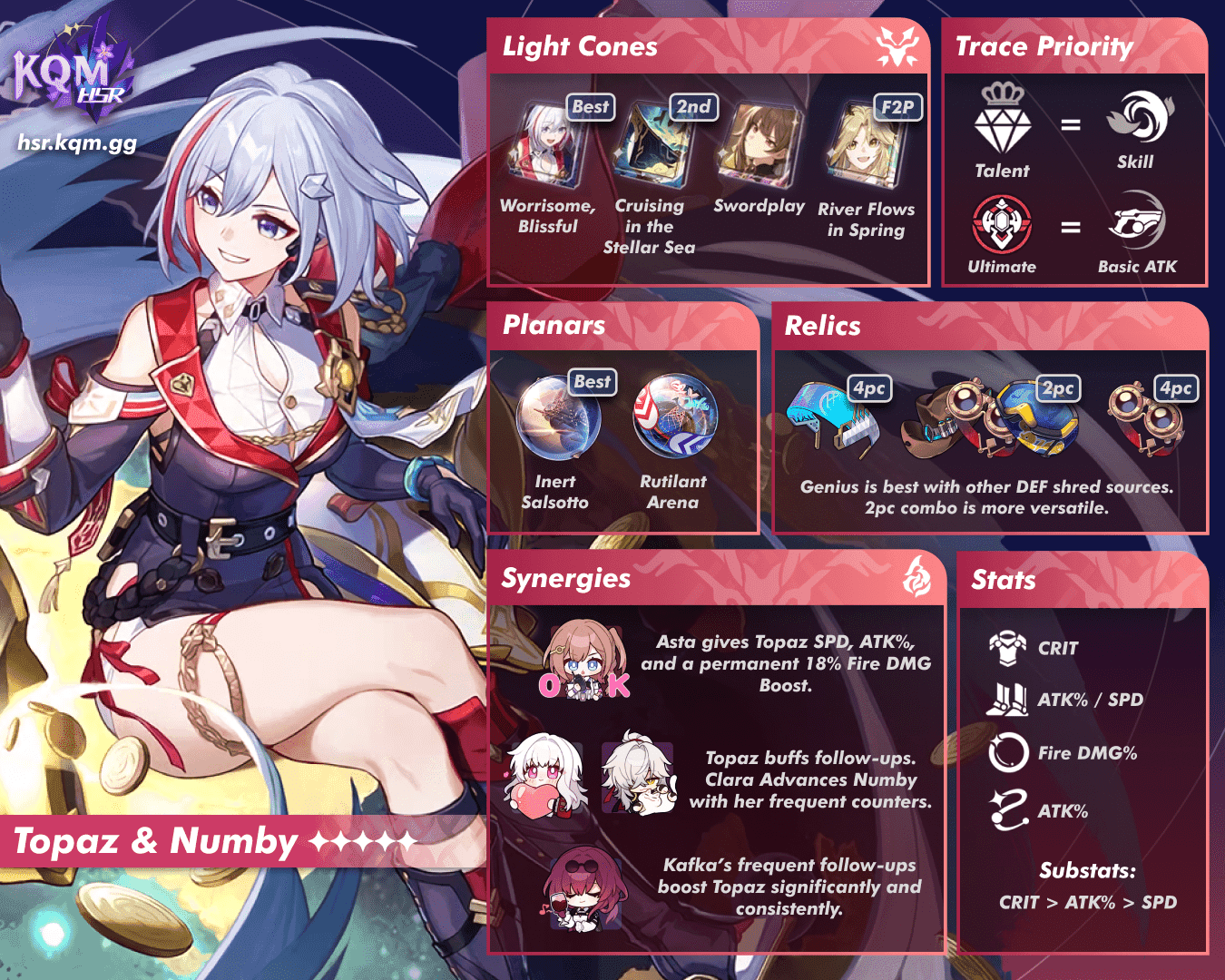 崩壞：星穹鐵道托帕阿切爾黑塔自動循環指南