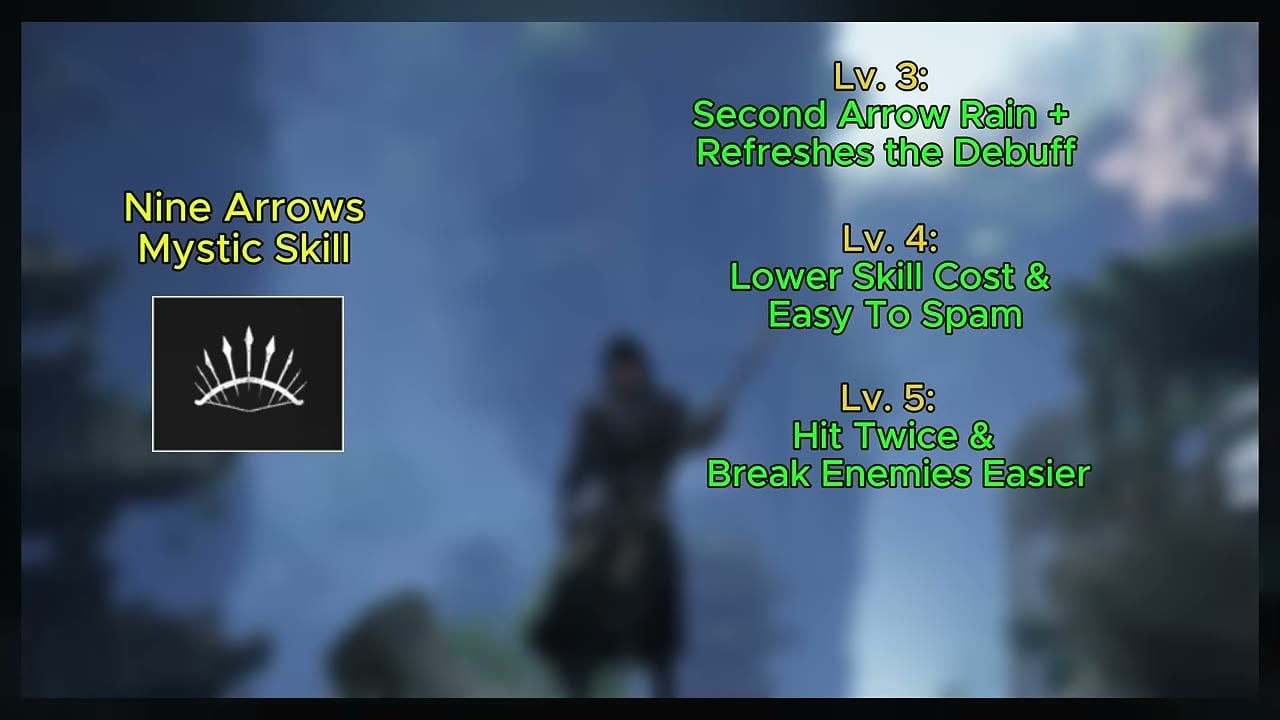 Where Winds Meet Nine Arrows mystic skill rank bonuses