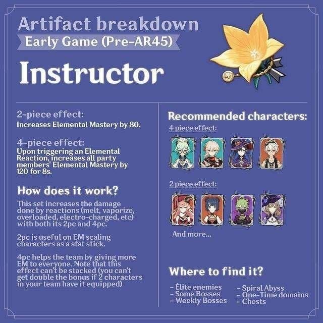 Step-by-step guide showing how to configure artifact auto-lock settings in Genshin Impact