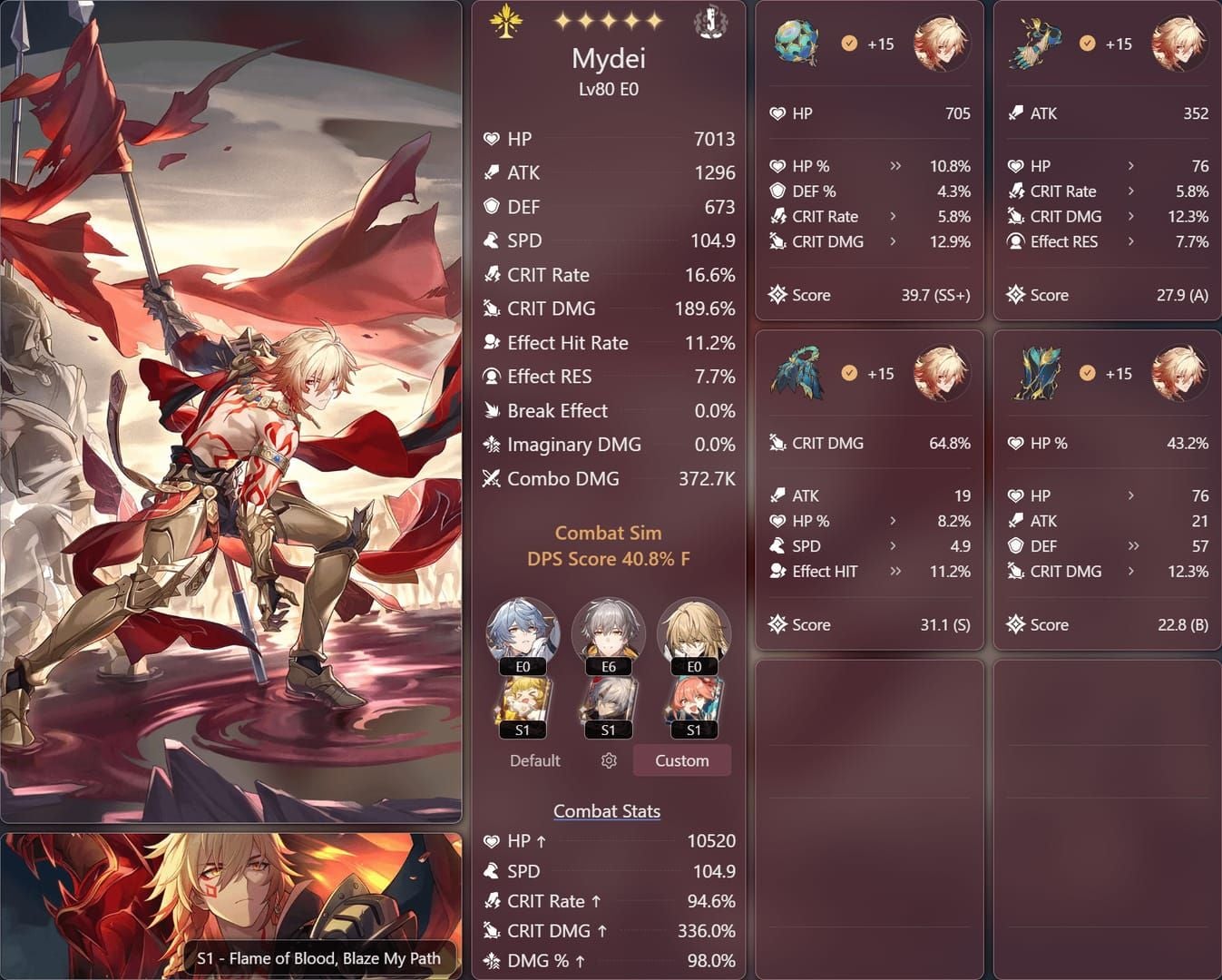 Perbandingan substat hiasan planar Honkai Star Rail Cyrene HP% vs DEF%