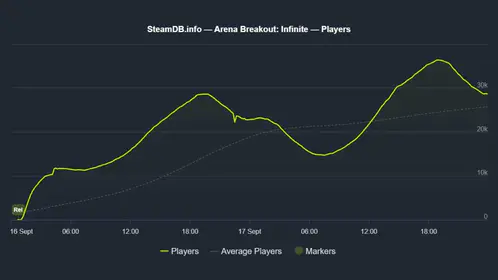 article banner article banner