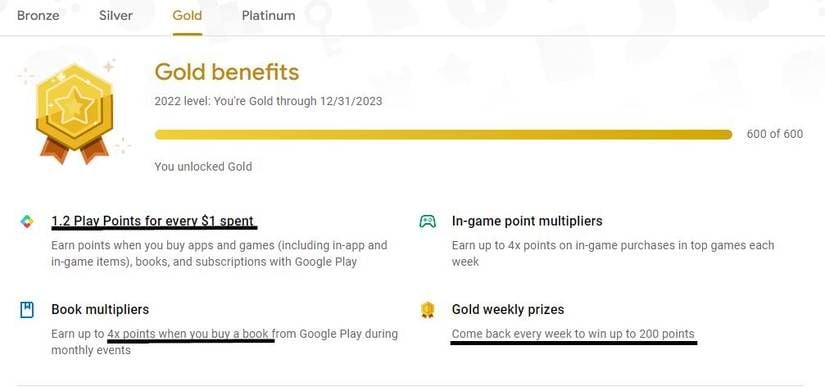 Infografik yang memaparkan tahap kesetiaan Google Play Points daripada Bronze hingga Diamond berserta faedah ganjaran