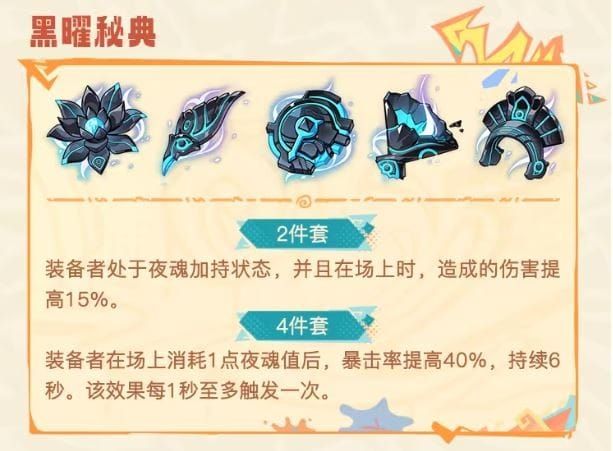 原神黑曜秘典圣遗物套装展示