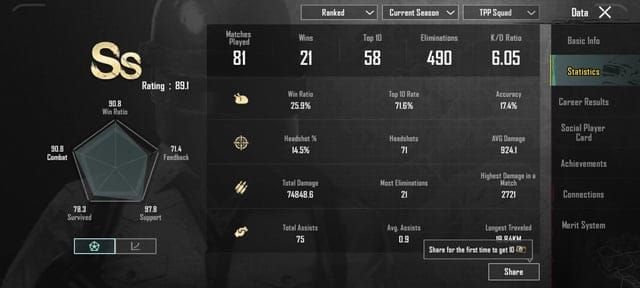 PUBG Mobile match results showing Conqueror-level performance statistics