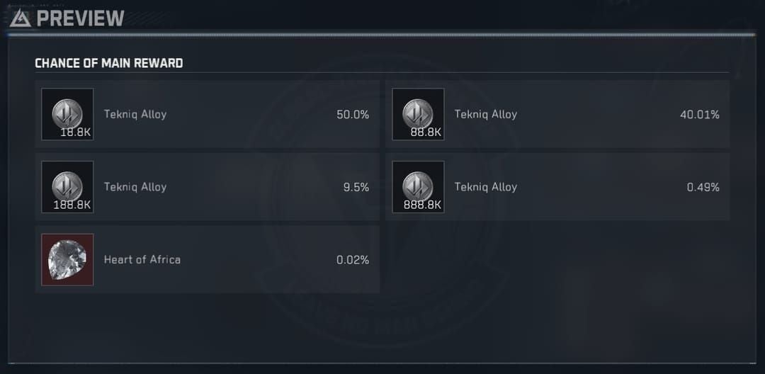 Wykres prawdopodobieństwa Delta Force Fiery Owl Lucky Draw od 10 do 90 losowań ze 100% gwarancją