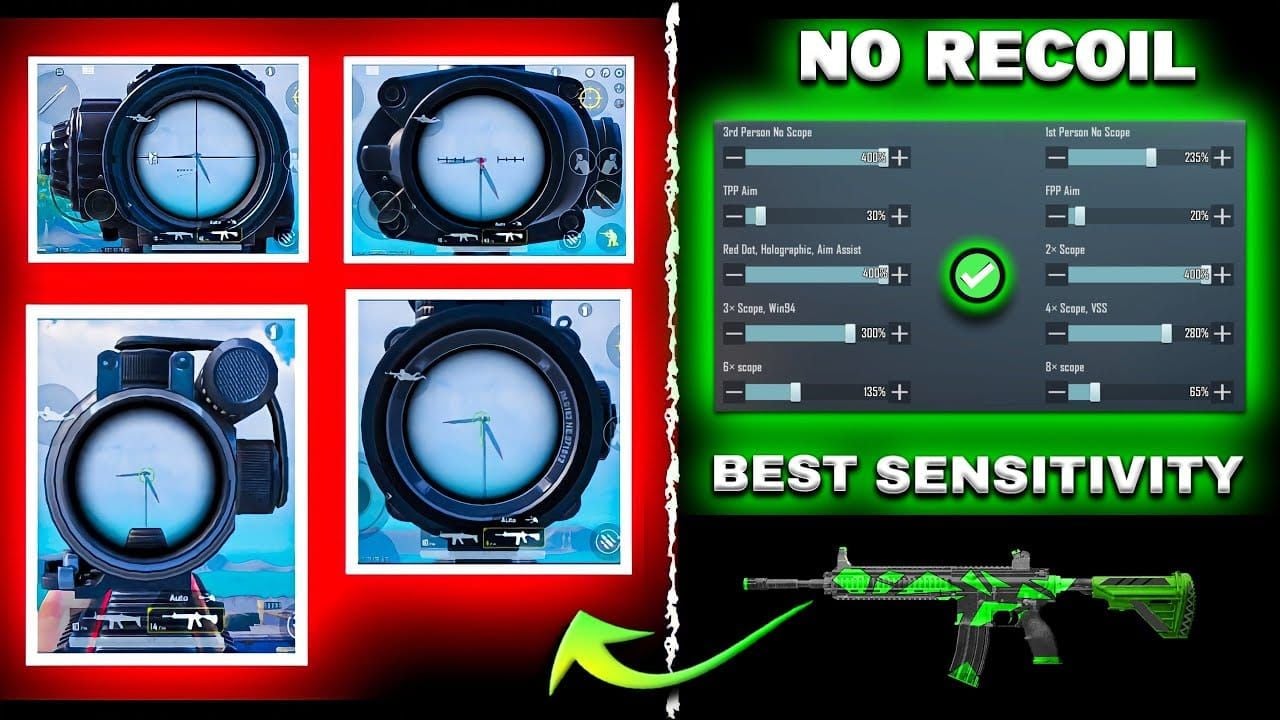 M416 sensitivity configuration chart showing values for different scopes