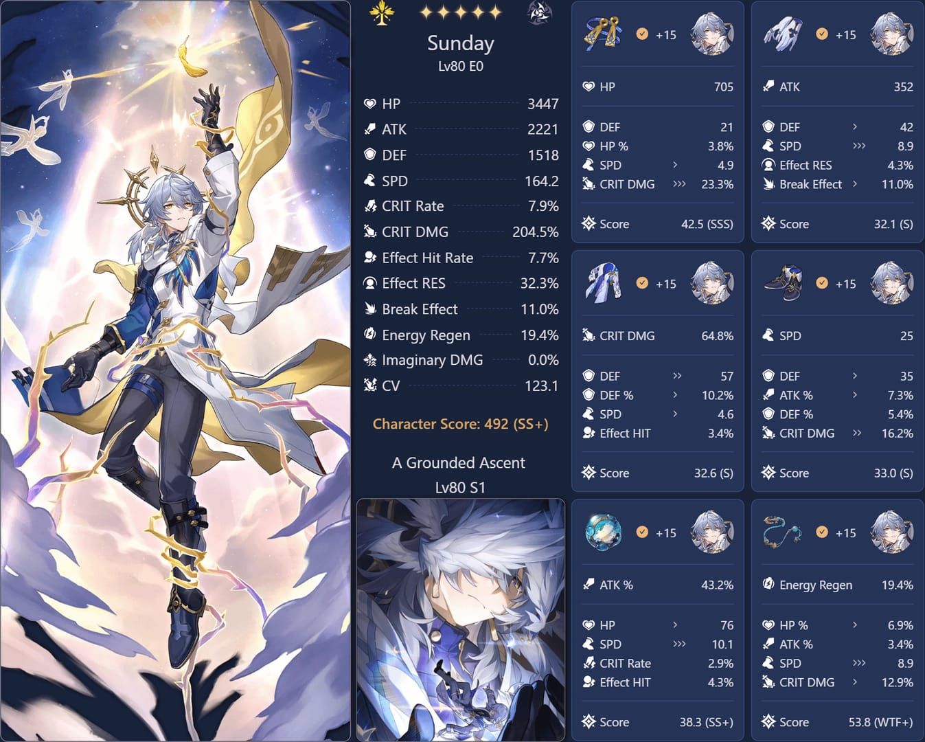 Honkai Star Rail Sunday optimal E0S0 build screenshot with relics and stats