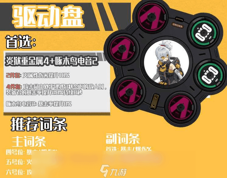 炎狱重金属和啄木鸟电音驱动盘套装