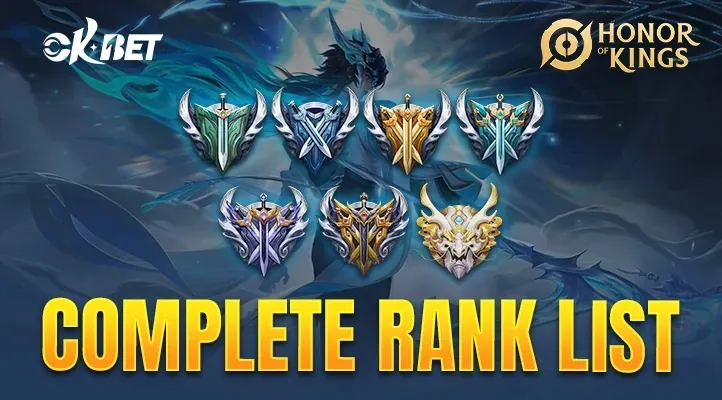 Honor of Kings season reset rank conversion table showing tier changes