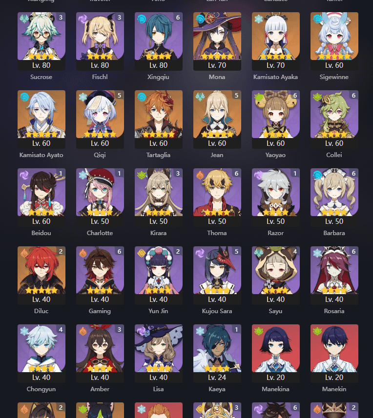 Guia de equipe de Genshin Impact com configuração de Durin Derreter Vaporizar