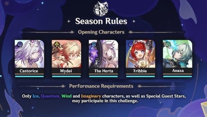 Honkai Star Rail endgame content interfaces showing Stellar Jade rewards