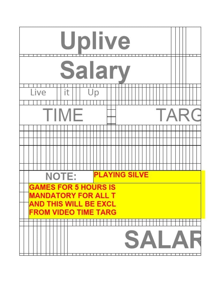 Graficul defalcării câștigurilor din săptămâna 1 Uplive