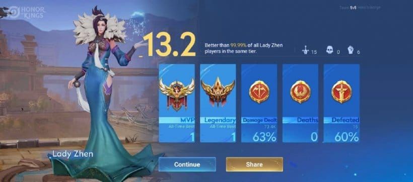 Honor of Kings performance grading system showing different grade levels and rewards