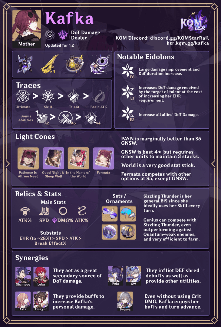 Comparison image showing Kafka"s skill improvements from single target to AoE damage